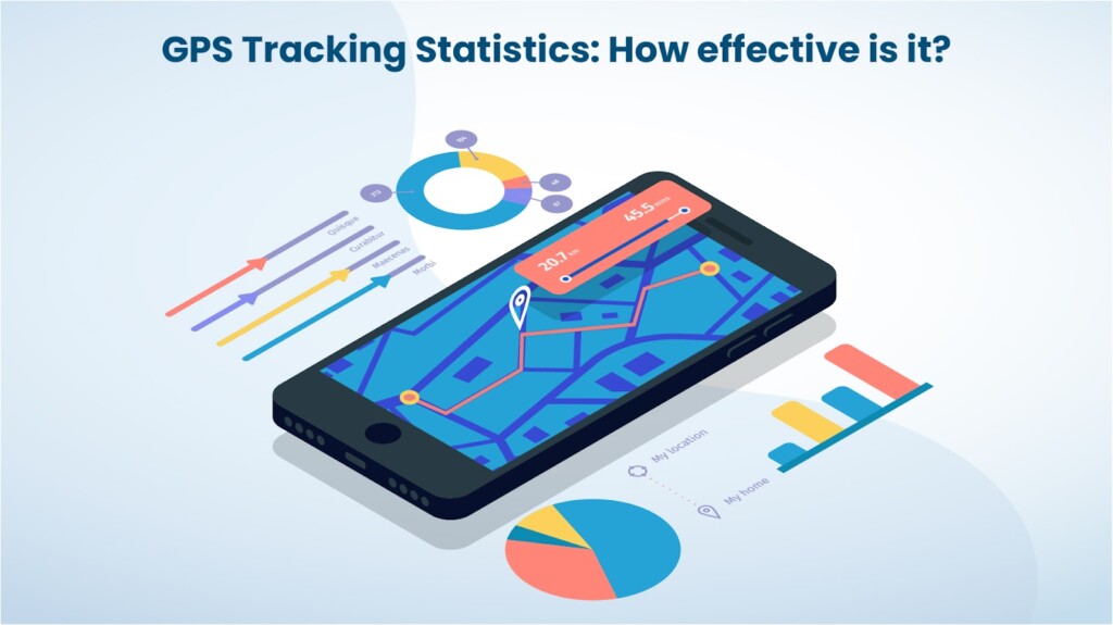 GPS Tracking Statistics: How Effective Is It?